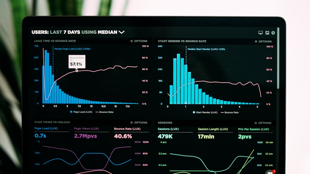 Generative AI Cuts Report Production Time 70%, Reshaping a $14B Market by